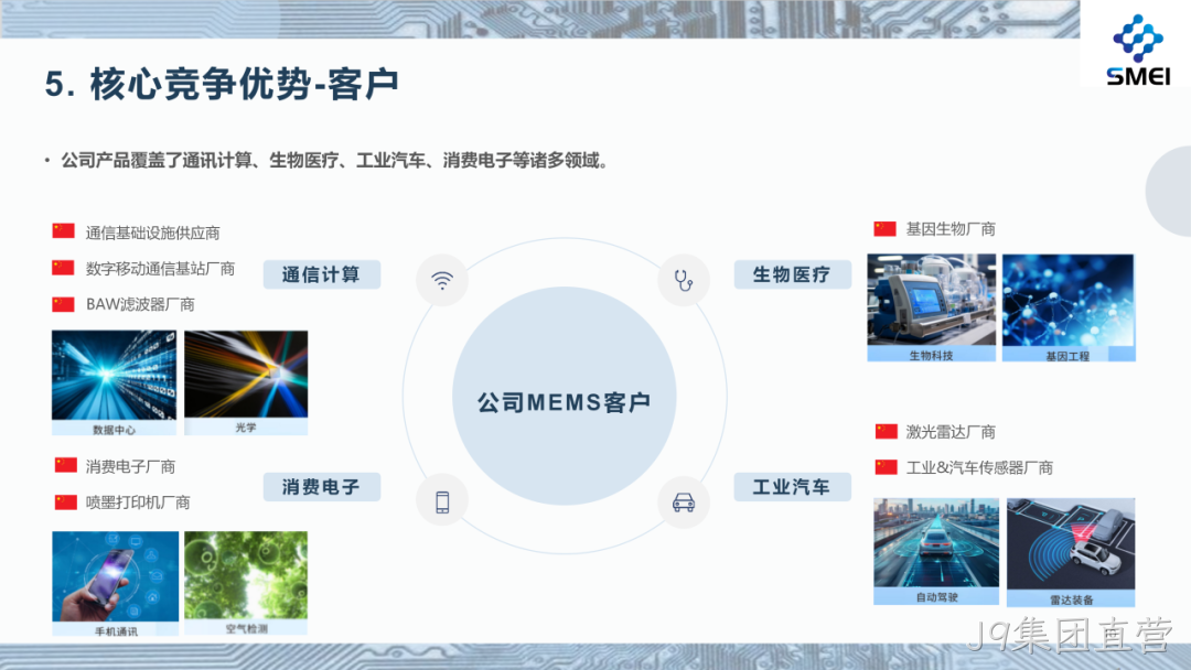 J9集团直营2025年度业绩简报